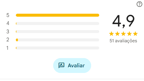 Perfil no Google
